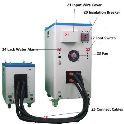 Guter Preis Kugelzapfen-Messerschneide-Gang-Induktions-Verhärtungs-Ausrüstung für Automobil-/Motorwellen Online