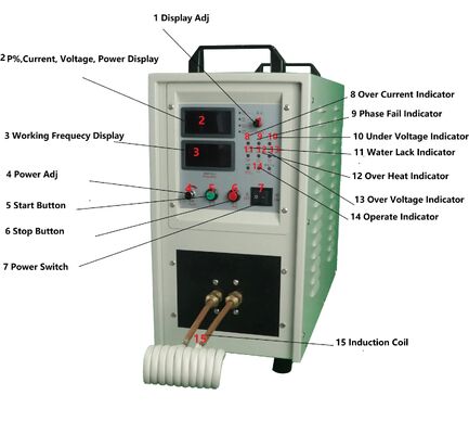 Guter Preis Hf-15kw Hochfrequenz-Induktionsheizmaschine/Lötmaschine für Löt, Wärme, Glühen, Löschen Online