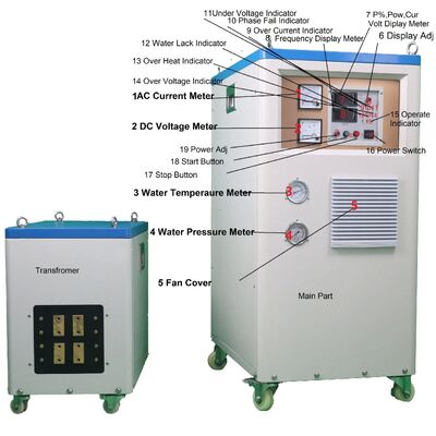 Guter Preis 8% Rabatt auf Sf-100kw Super Audio Induktionsheizmaschine für alle Metallerwärmung, Warmumformung, Schmelzen, Härten/Vergüten/Löten Online