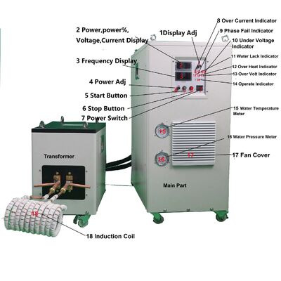 Mf-80kw Mittelfrequenz-Induktionsheizgerät für alle Metallwarmumformung, Glühen, Wärmebehandlung und Schmelzen